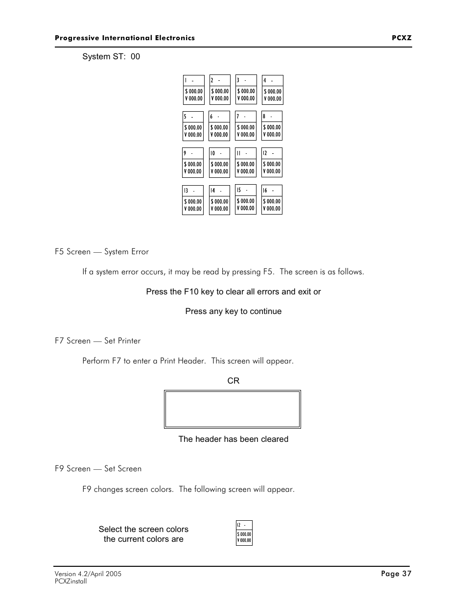 Progressive International Electronics PCXZ User Manual | Page 45 / 55