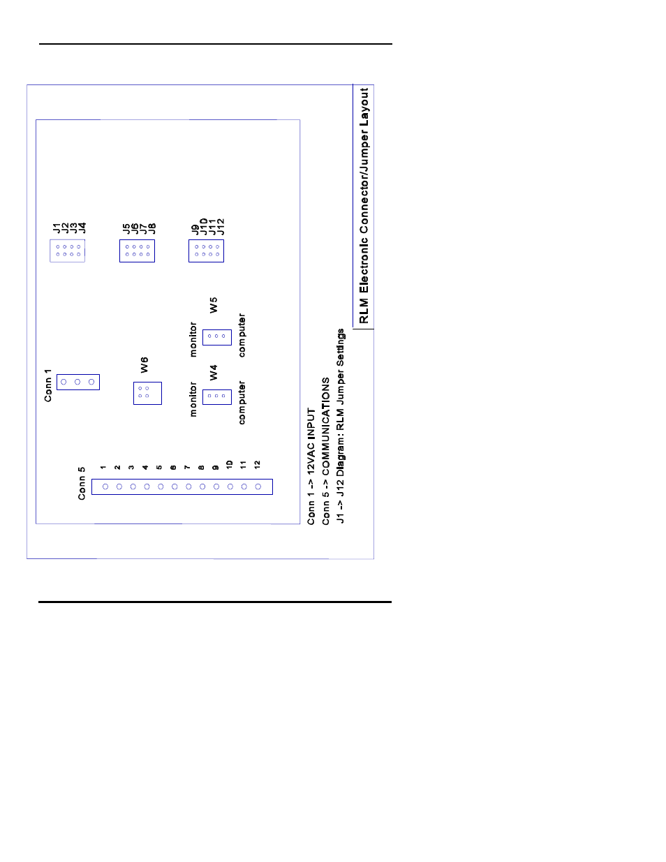 Progressive International Electronics RLM User Manual | Page 17 / 60