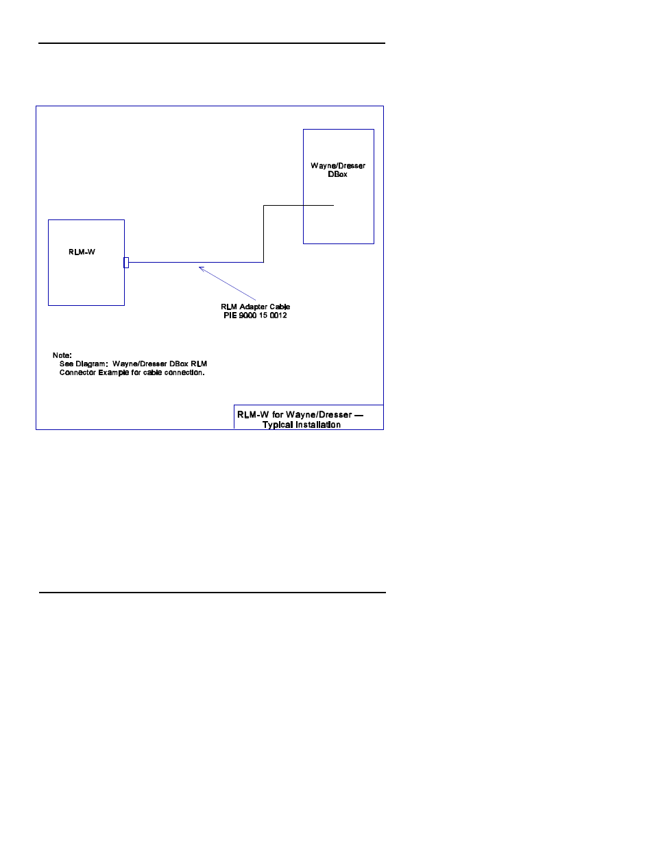 Progressive International Electronics RLM User Manual | Page 38 / 60