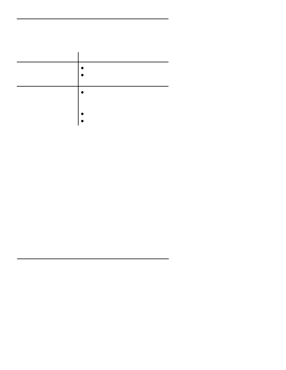 Pump-specific troubleshooting | Progressive International Electronics RLM User Manual | Page 56 / 60
