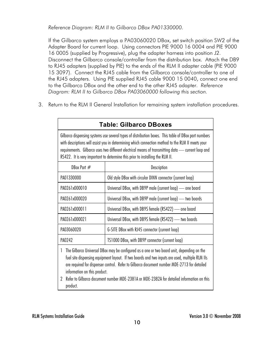 Table: gilbarco dboxes | Progressive International Electronics RLM 2 User Manual | Page 16 / 42