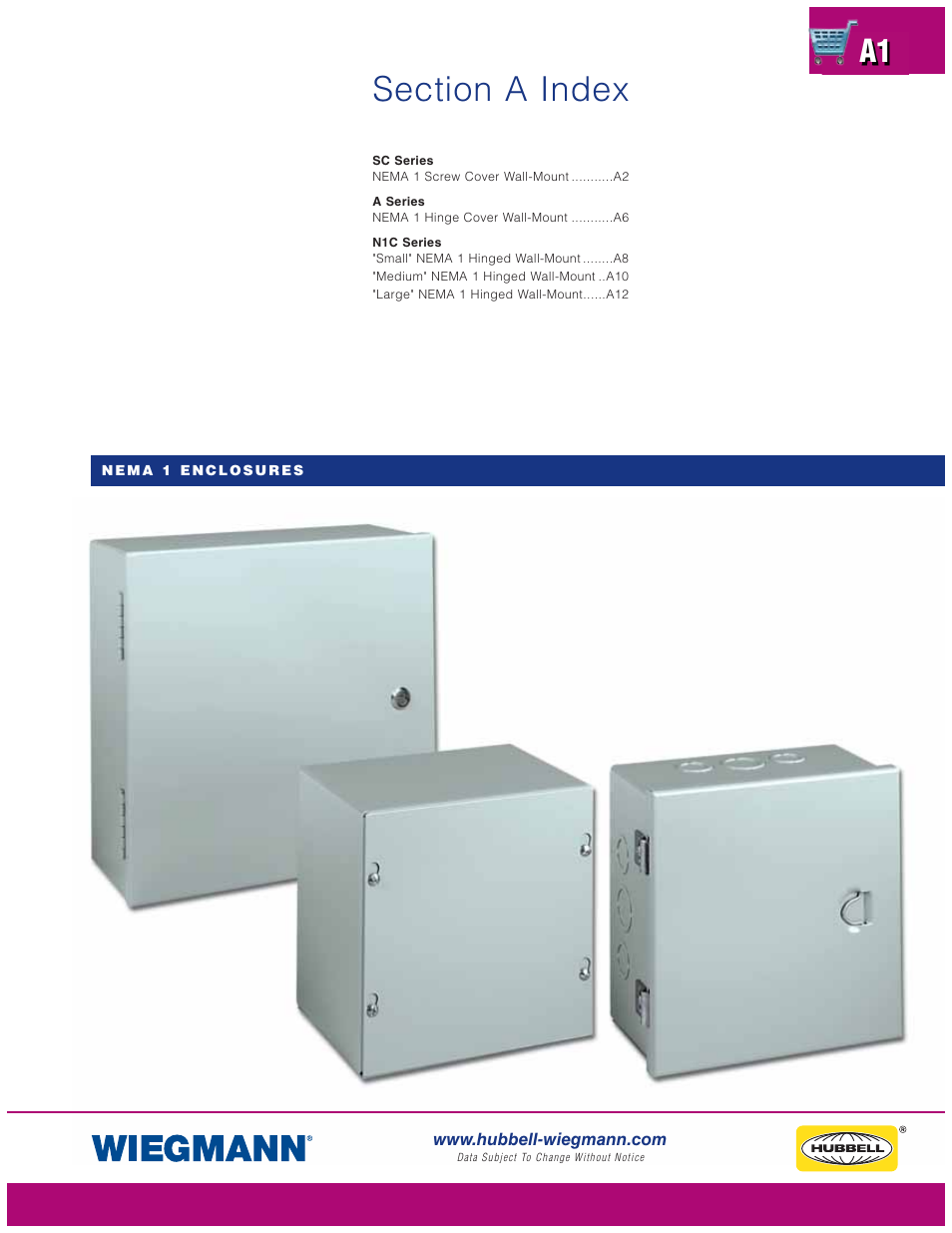 Wiegmann N1C Series User Manual | 14 pages
