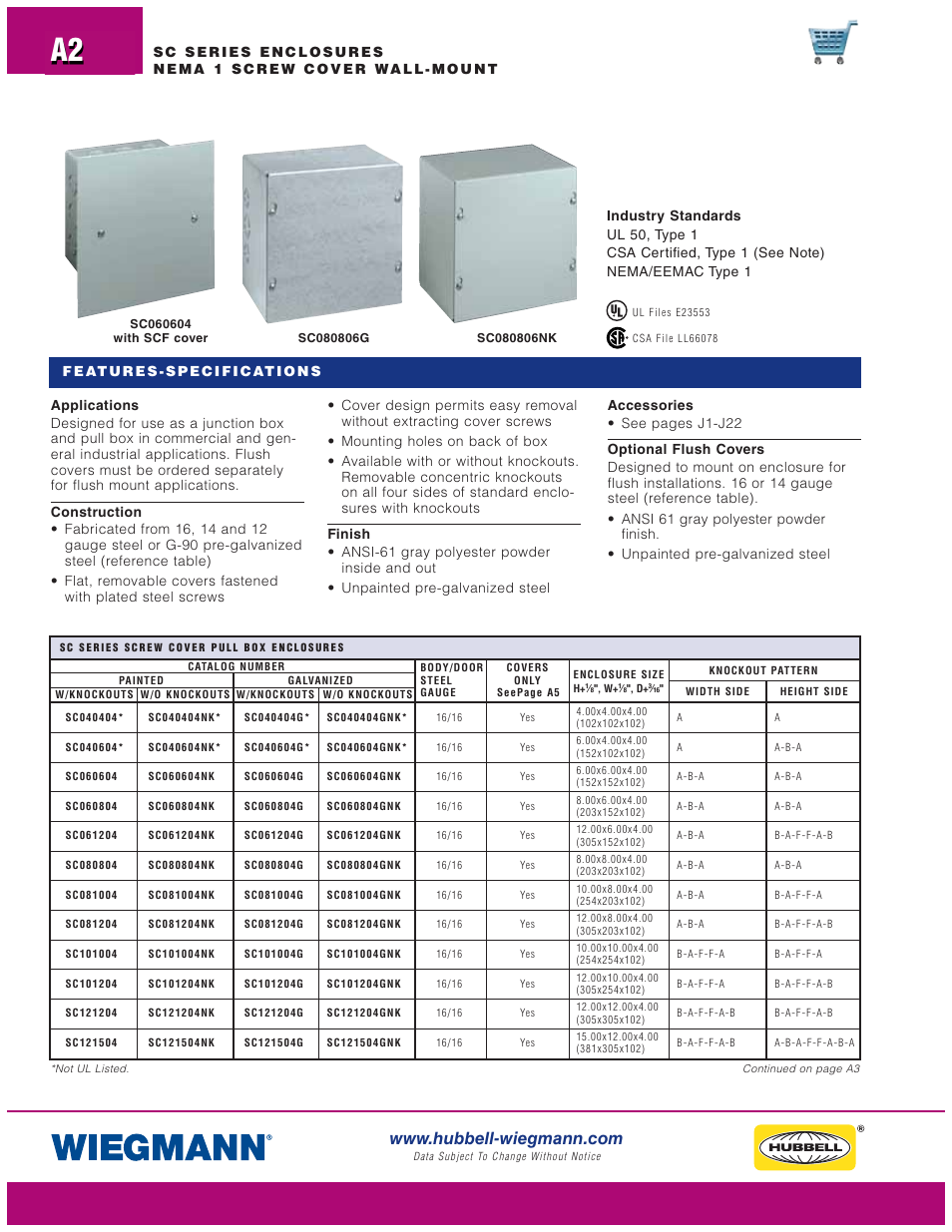 Wiegmann N1C Series User Manual | Page 2 / 14