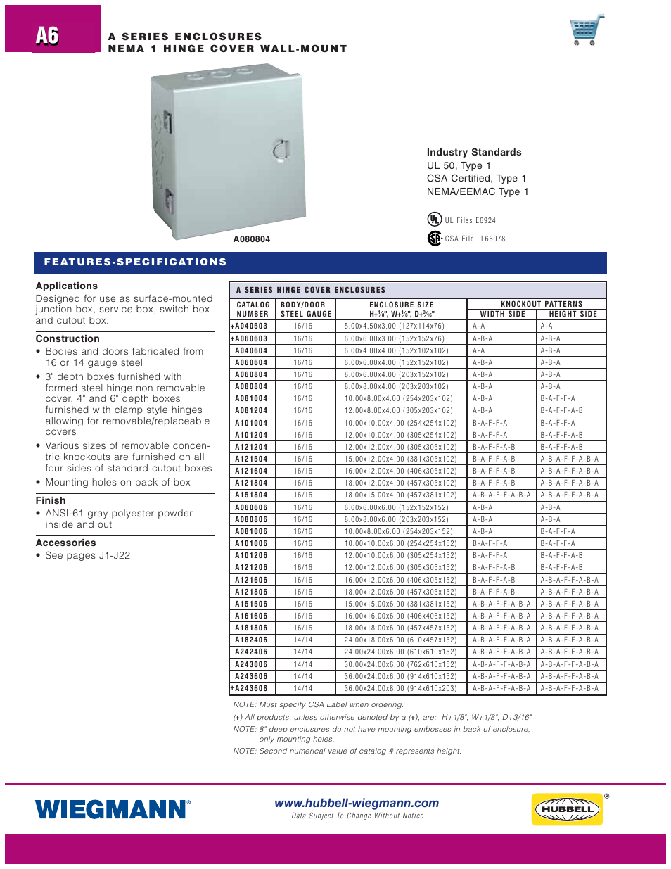 Wiegmann N1C Series User Manual | Page 6 / 14