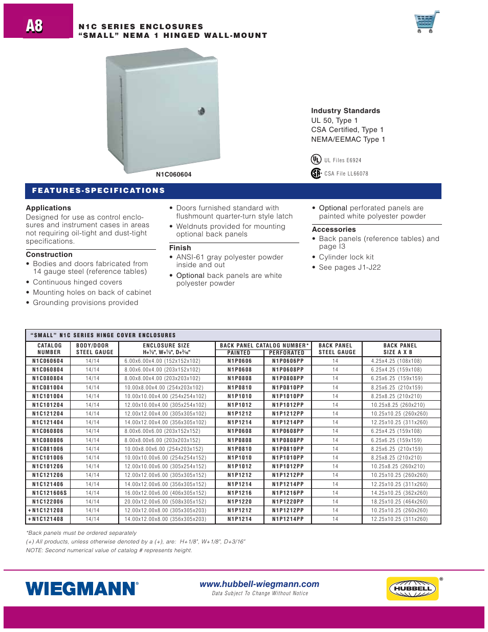 Wiegmann N1C Series User Manual | Page 8 / 14