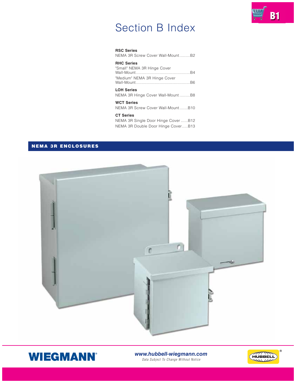 Wiegmann CT Series User Manual | 14 pages