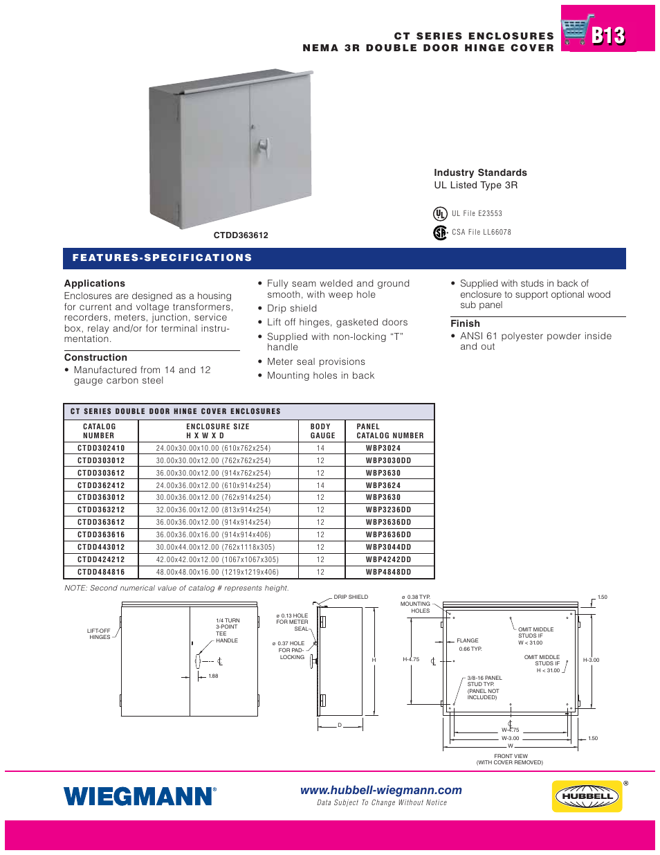 Wiegmann CT Series User Manual | Page 13 / 14