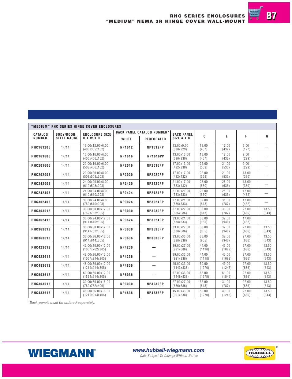Wiegmann CT Series User Manual | Page 7 / 14