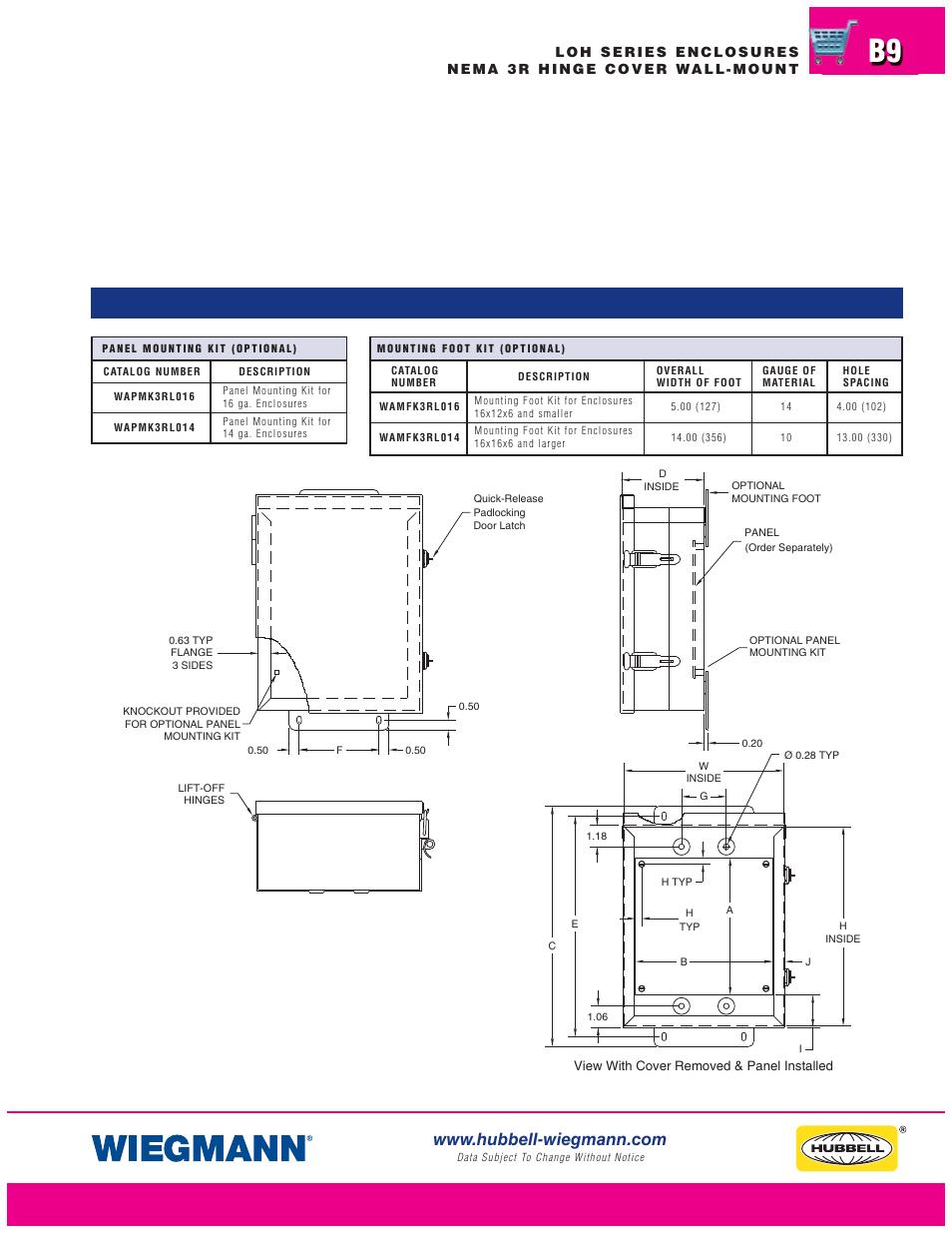 Wiegmann CT Series User Manual | Page 9 / 14