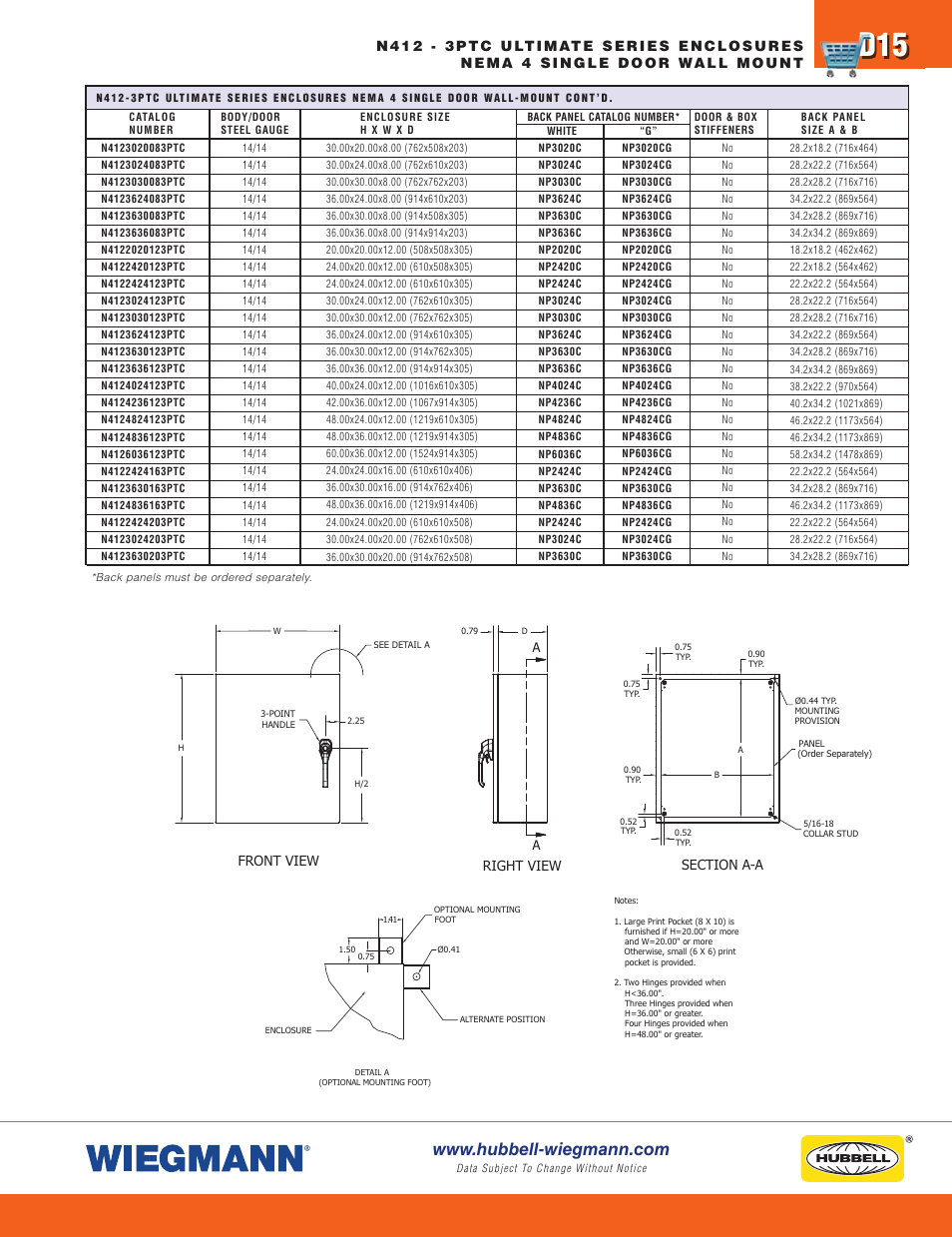 Wiegmann WA-FSN43PT Series User Manual | Page 15 / 28