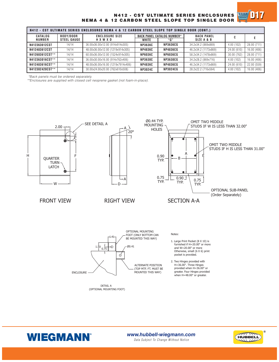 Wiegmann WA-FSN43PT Series User Manual | Page 17 / 28