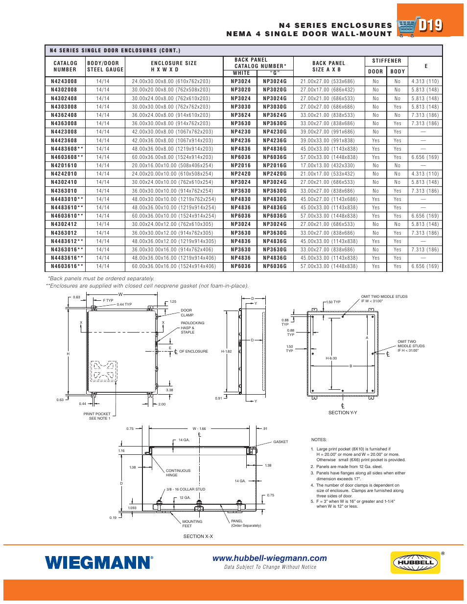 Wiegmann WA-FSN43PT Series User Manual | Page 19 / 28