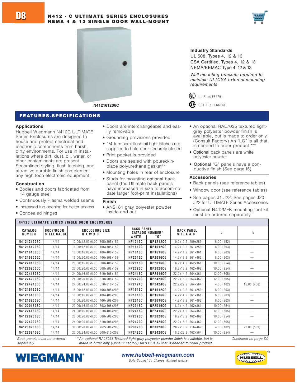 Wiegmann WA-FSN43PT Series User Manual | Page 8 / 28