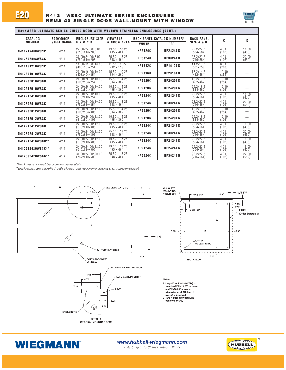 Wiegmann Non-Metallic Series User Manual | Page 20 / 80