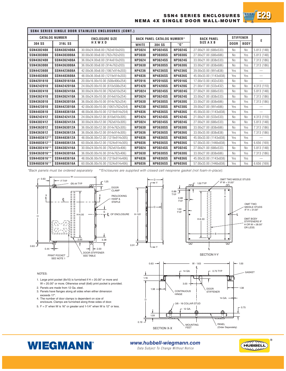 Wiegmann Non-Metallic Series User Manual | Page 29 / 80