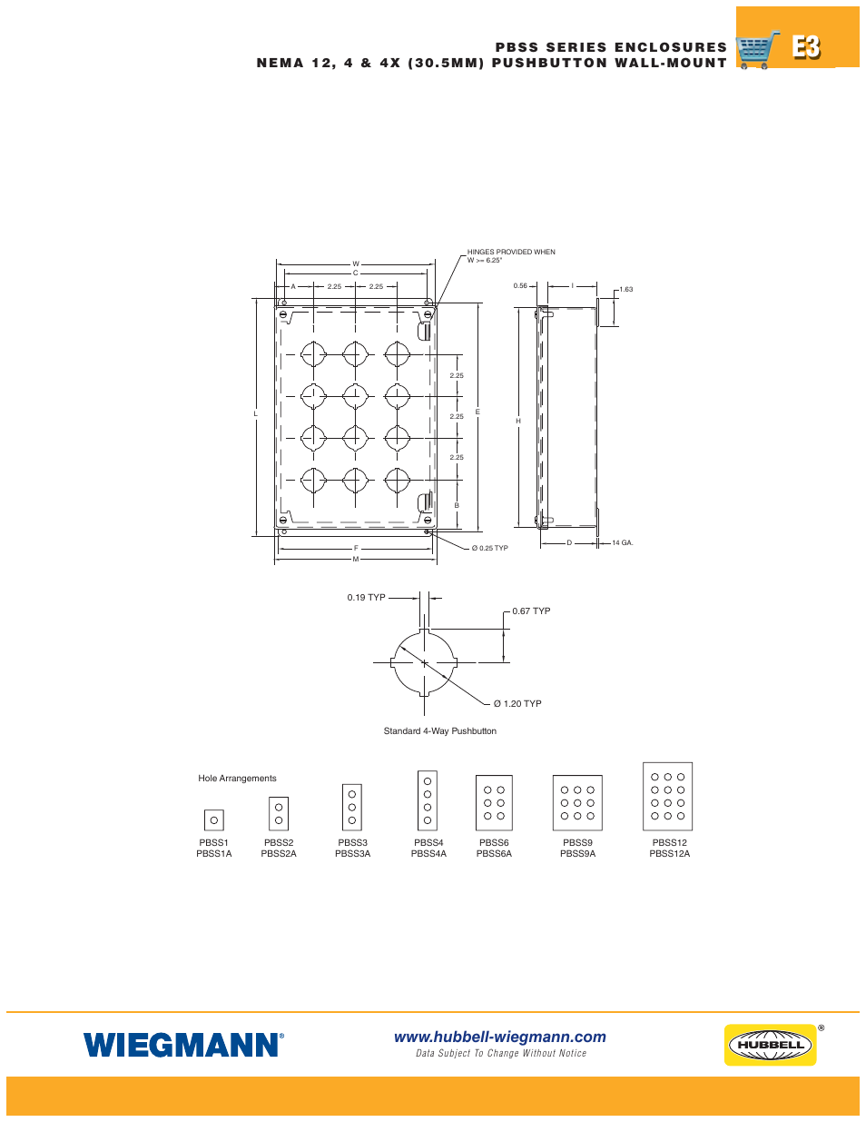 Wiegmann Non-Metallic Series User Manual | Page 3 / 80