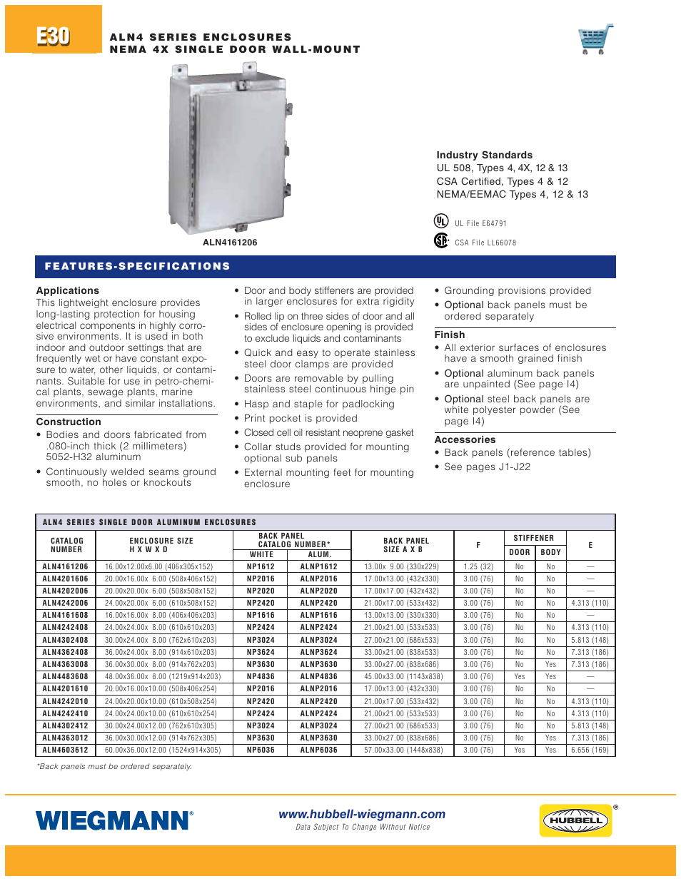 Wiegmann Non-Metallic Series User Manual | Page 30 / 80
