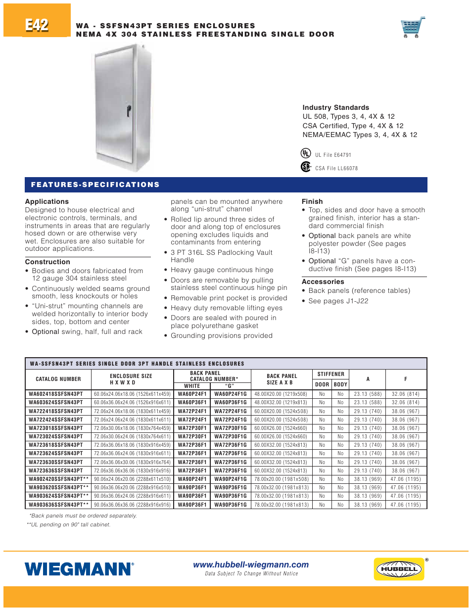 Wiegmann Non-Metallic Series User Manual | Page 42 / 80