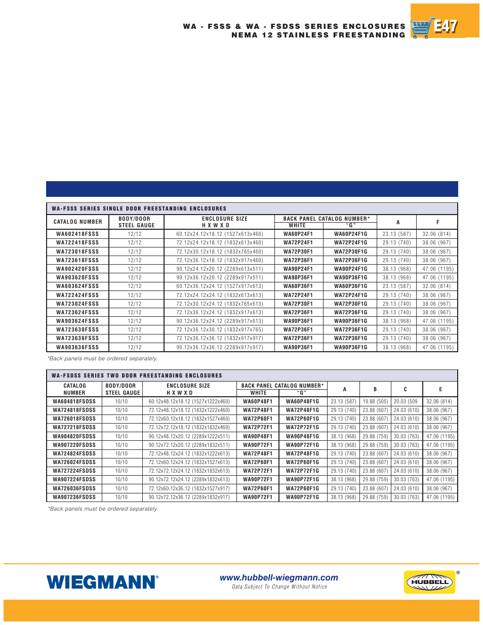 Wiegmann Non-Metallic Series User Manual | Page 47 / 80