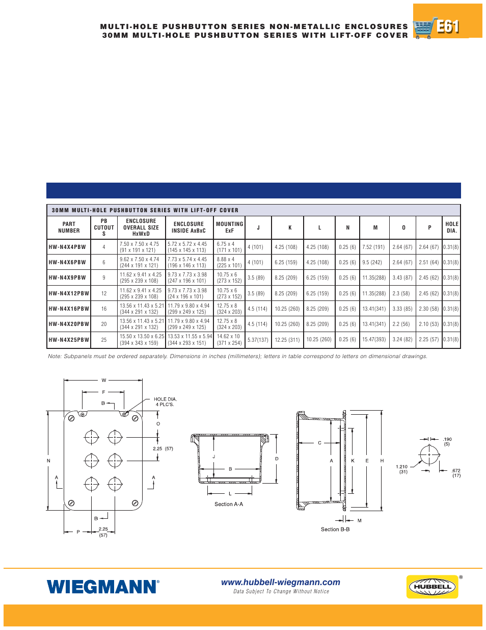Wiegmann Non-Metallic Series User Manual | Page 61 / 80