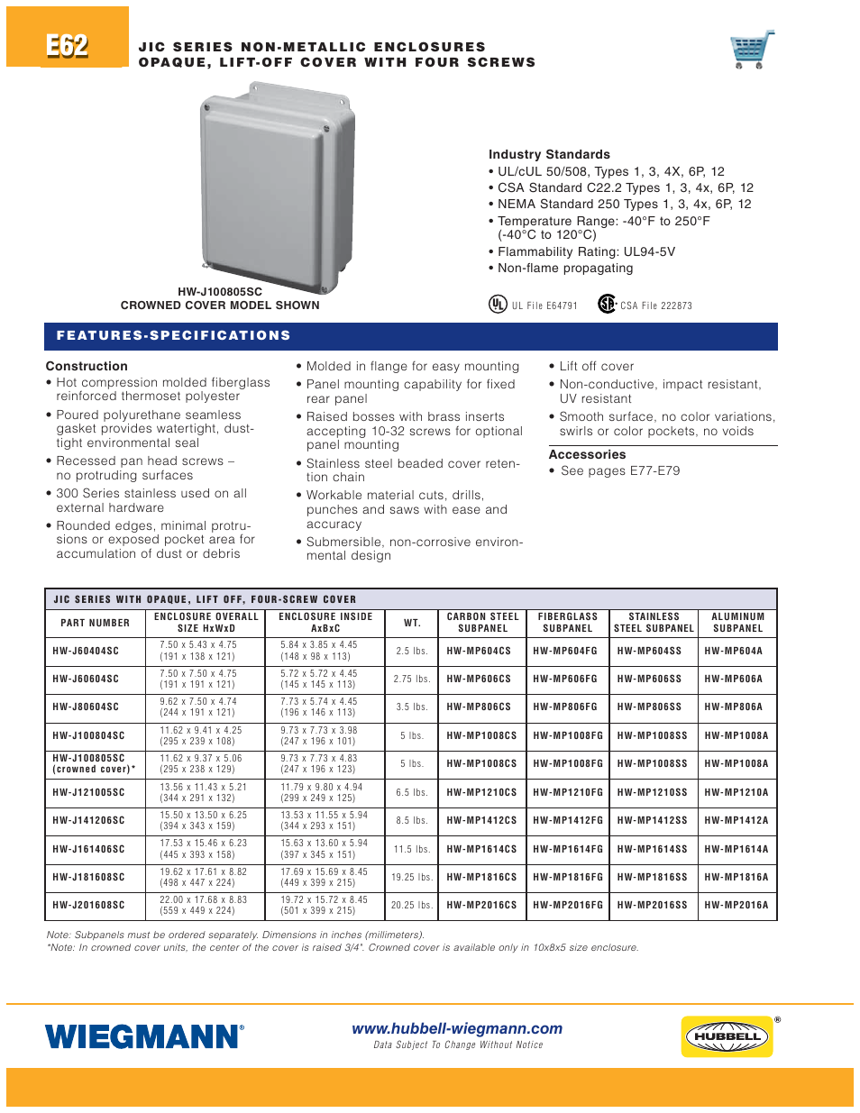 Wiegmann Non-Metallic Series User Manual | Page 62 / 80