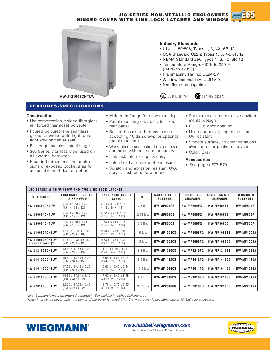 Wiegmann Non-Metallic Series User Manual | Page 65 / 80