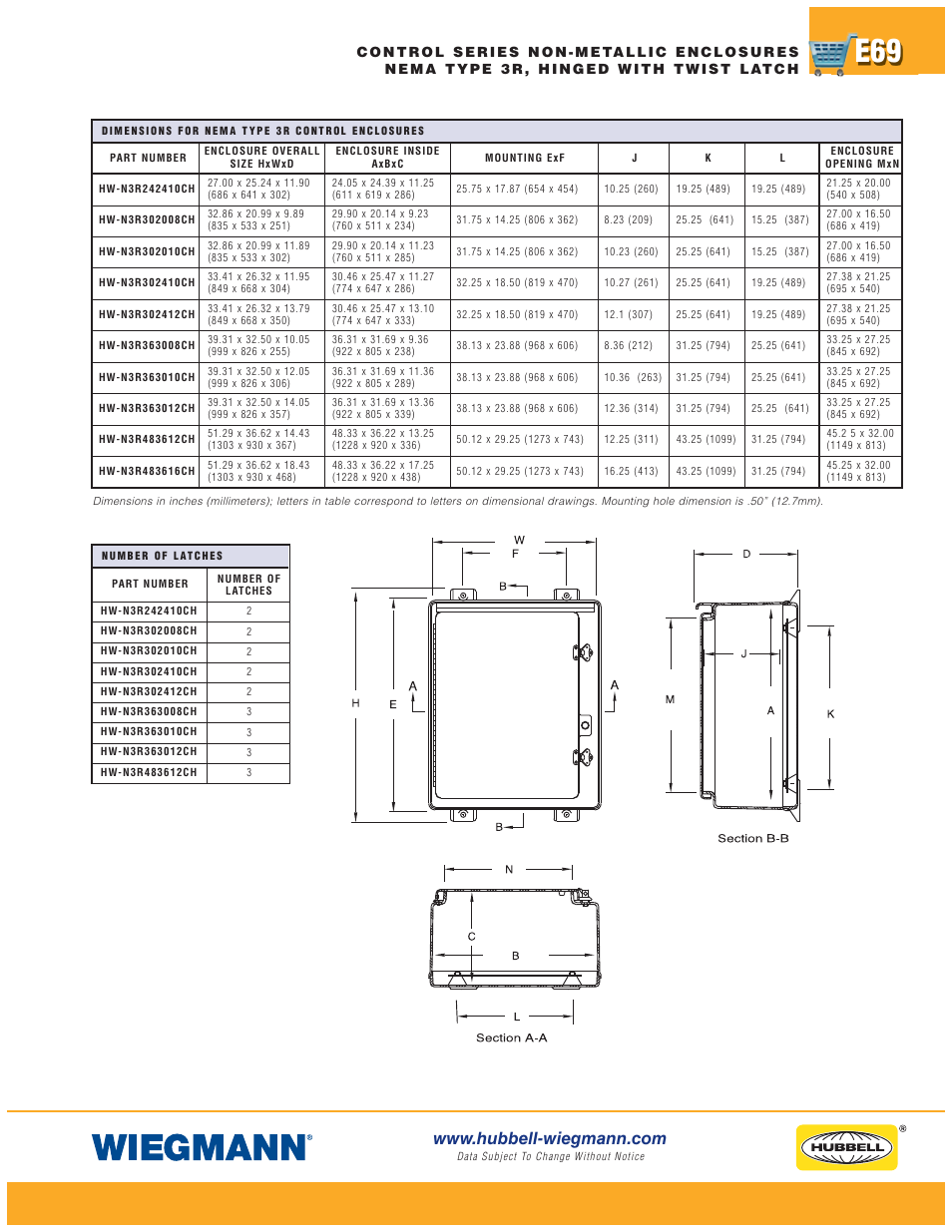 Wiegmann Non-Metallic Series User Manual | Page 69 / 80