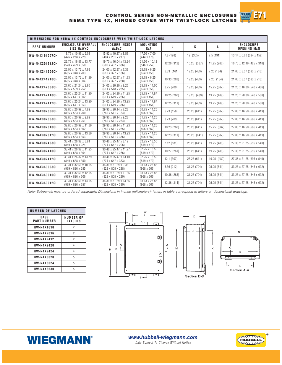 Wiegmann Non-Metallic Series User Manual | Page 71 / 80