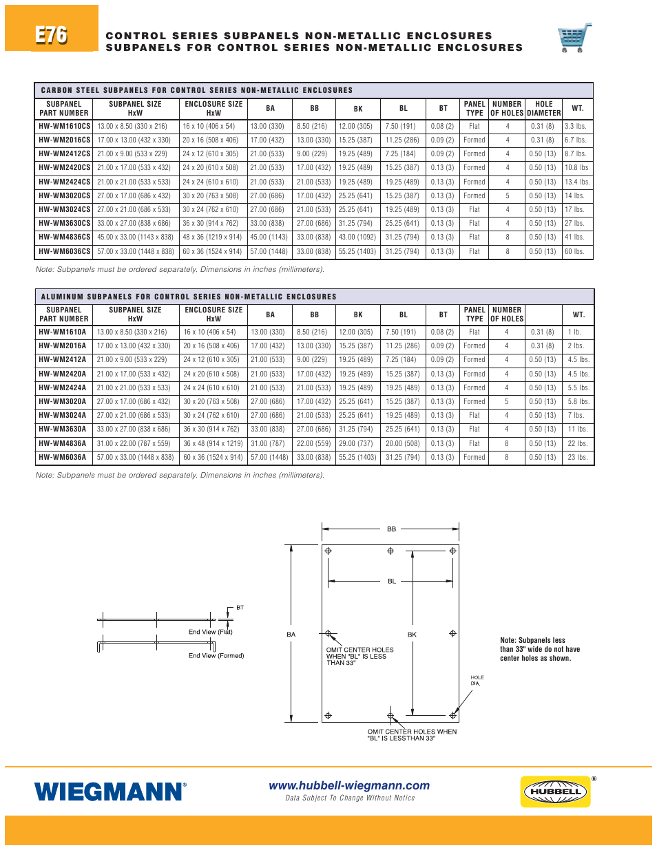 Wiegmann Non-Metallic Series User Manual | Page 76 / 80
