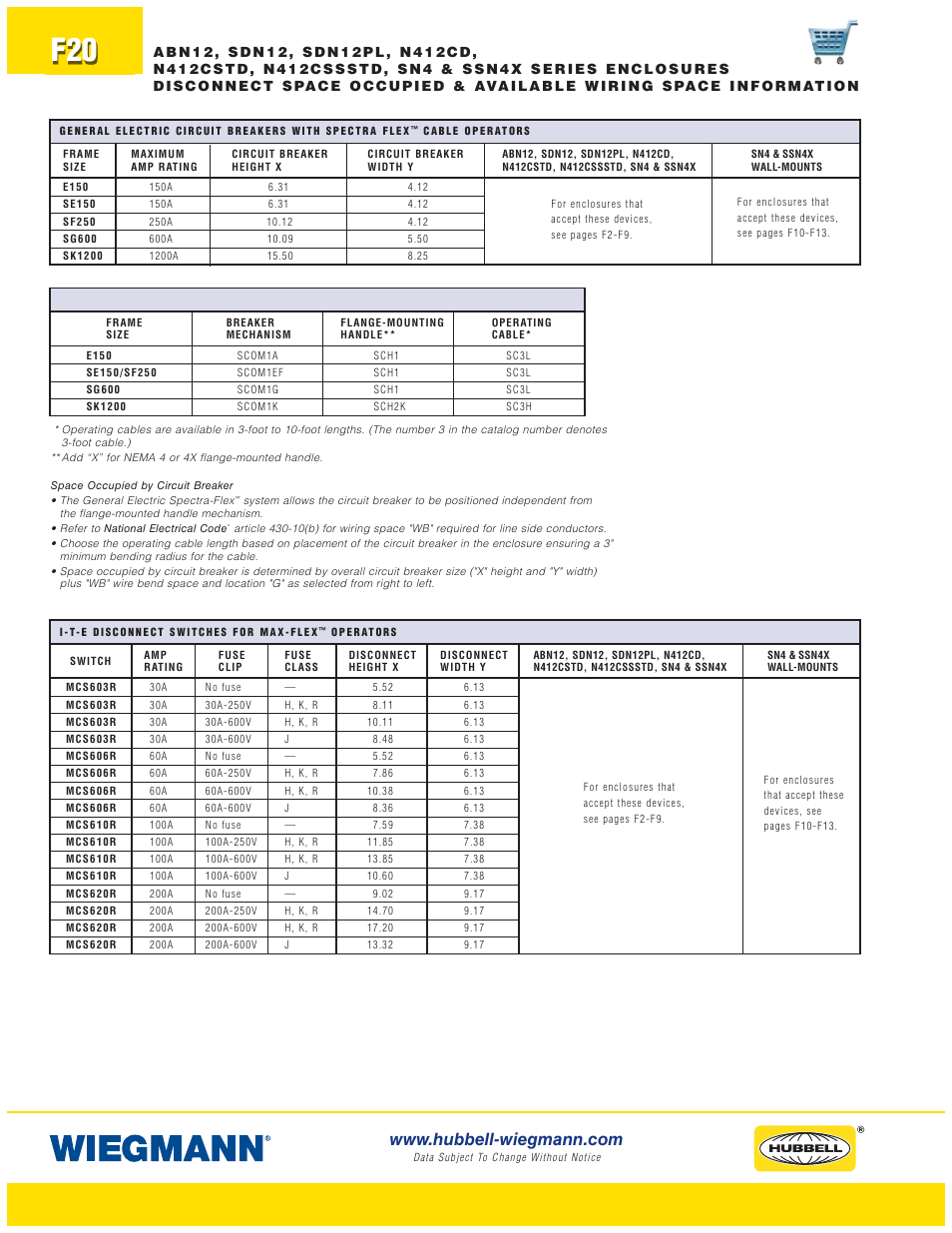 Wiegmann WAX-MSSN4 Series User Manual | Page 20 / 62