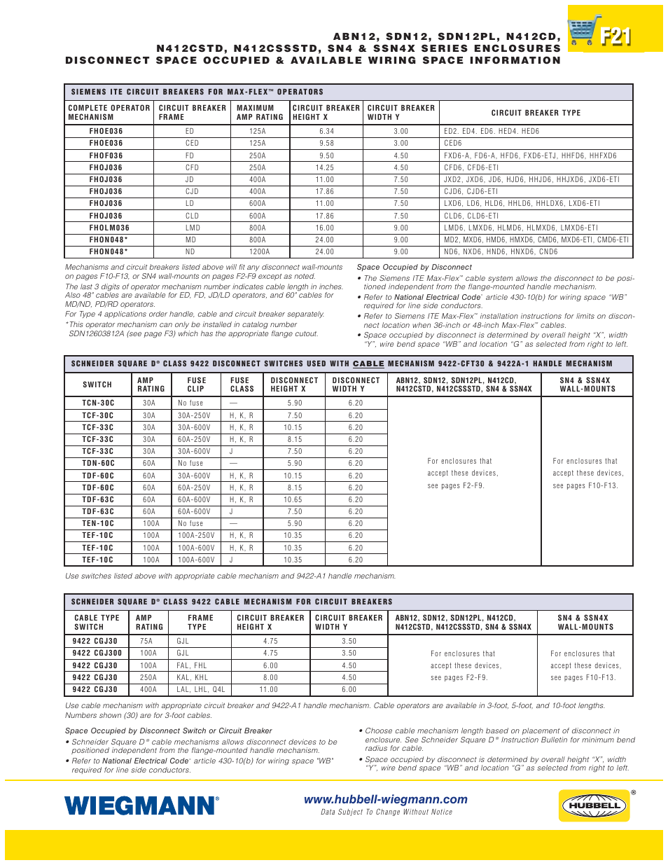 Wiegmann WAX-MSSN4 Series User Manual | Page 21 / 62