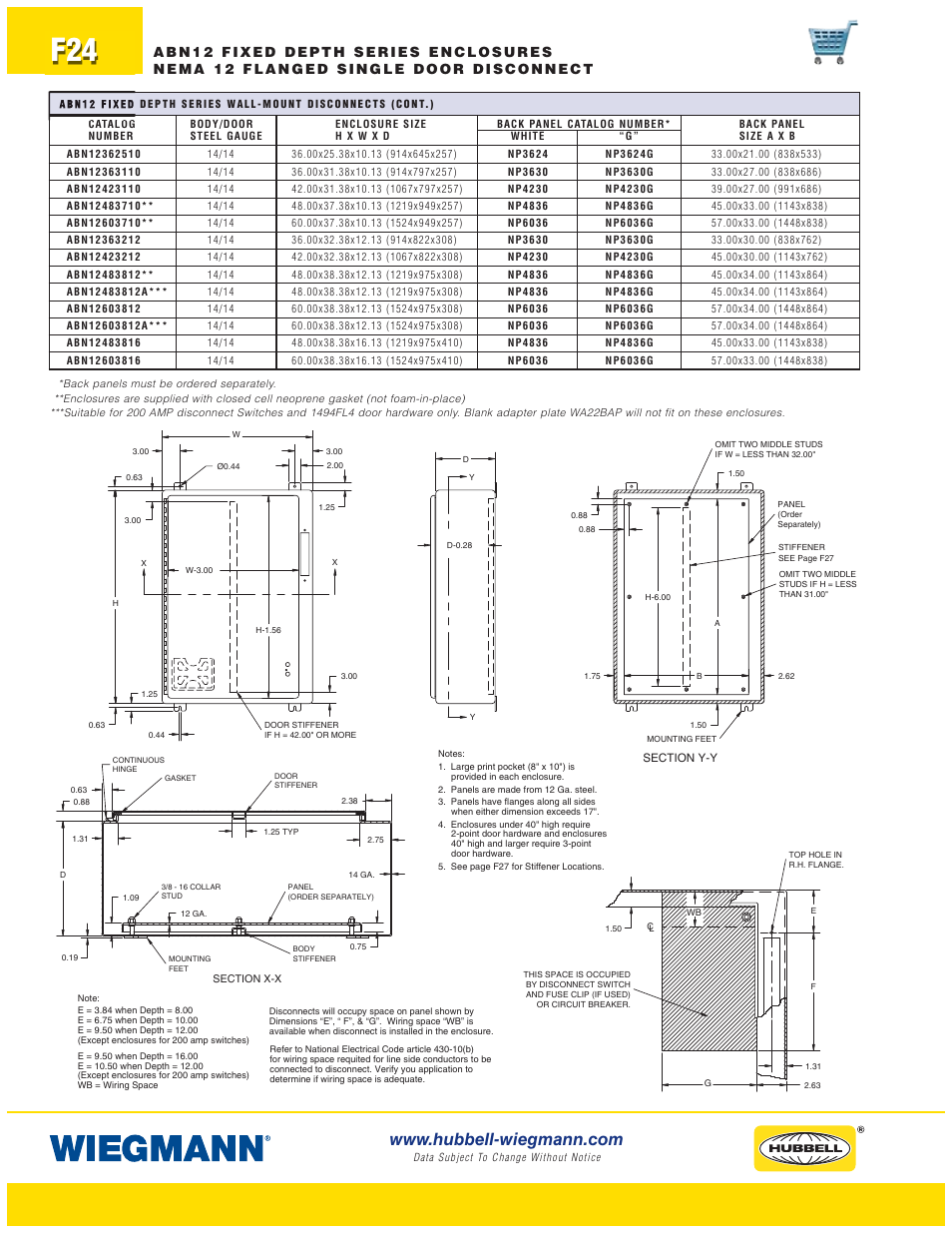 Wiegmann WAX-MSSN4 Series User Manual | Page 24 / 62