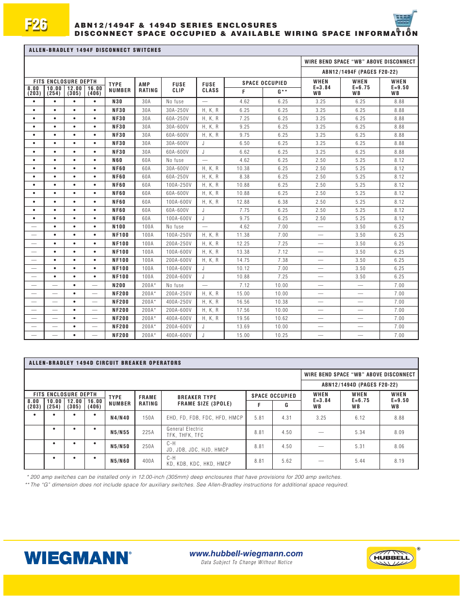 Wiegmann WAX-MSSN4 Series User Manual | Page 26 / 62