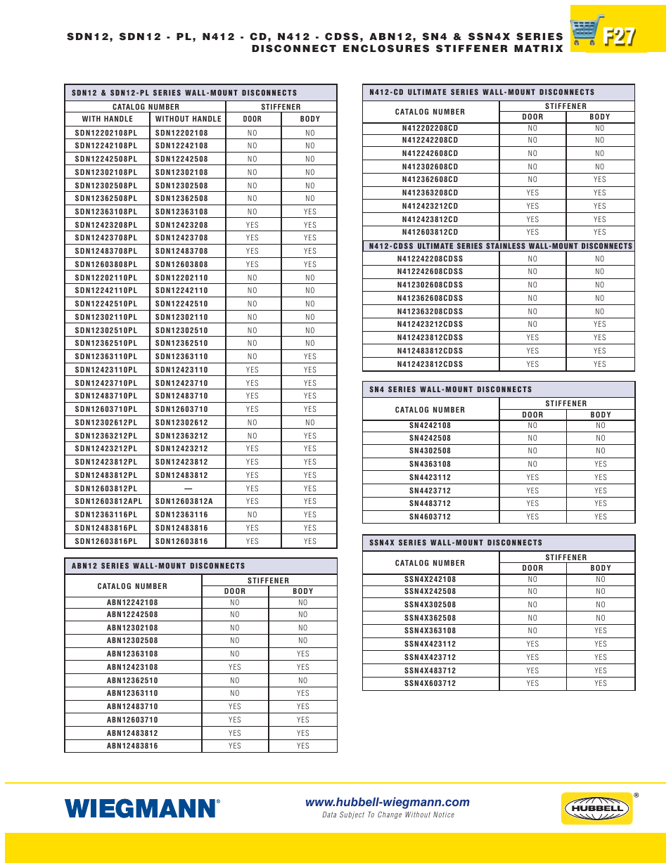 Wiegmann WAX-MSSN4 Series User Manual | Page 27 / 62