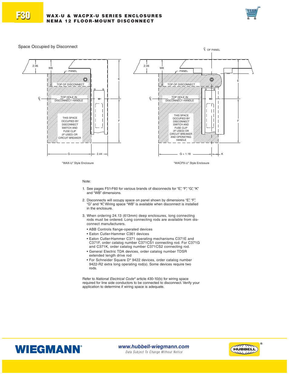 Space occupied by disconnect | Wiegmann WAX-MSSN4 Series User Manual | Page 30 / 62