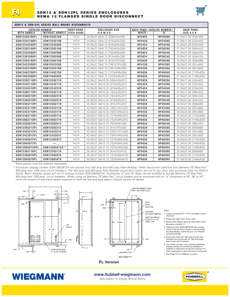 Pl version | Wiegmann WAX-MSSN4 Series User Manual | Page 4 / 62