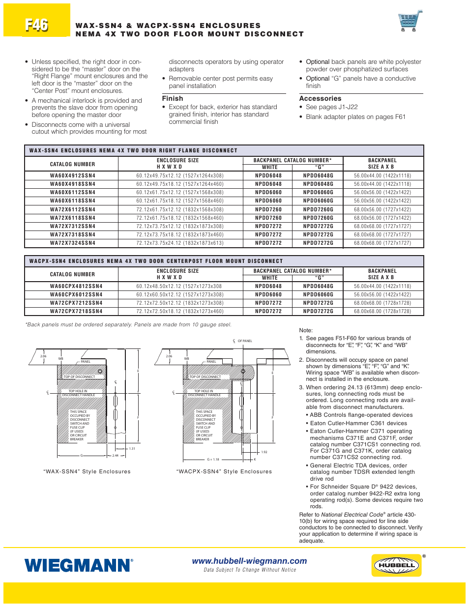 Finish, Accessories | Wiegmann WAX-MSSN4 Series User Manual | Page 46 / 62