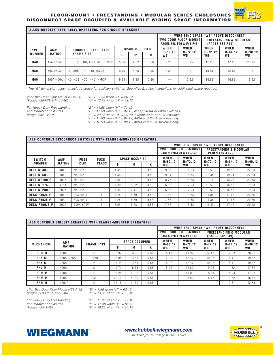 Wiegmann WAX-MSSN4 Series User Manual | Page 53 / 62