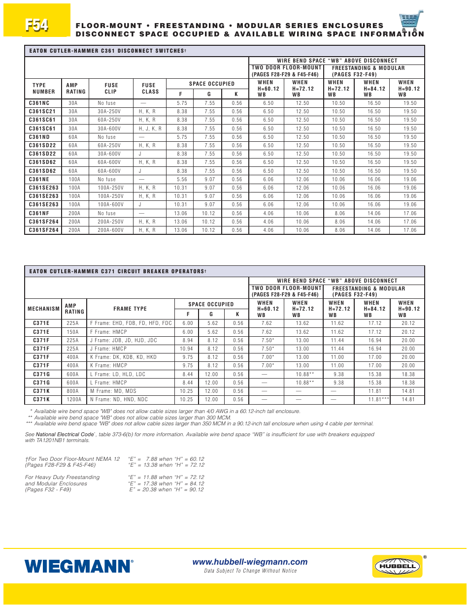 Wiegmann WAX-MSSN4 Series User Manual | Page 54 / 62
