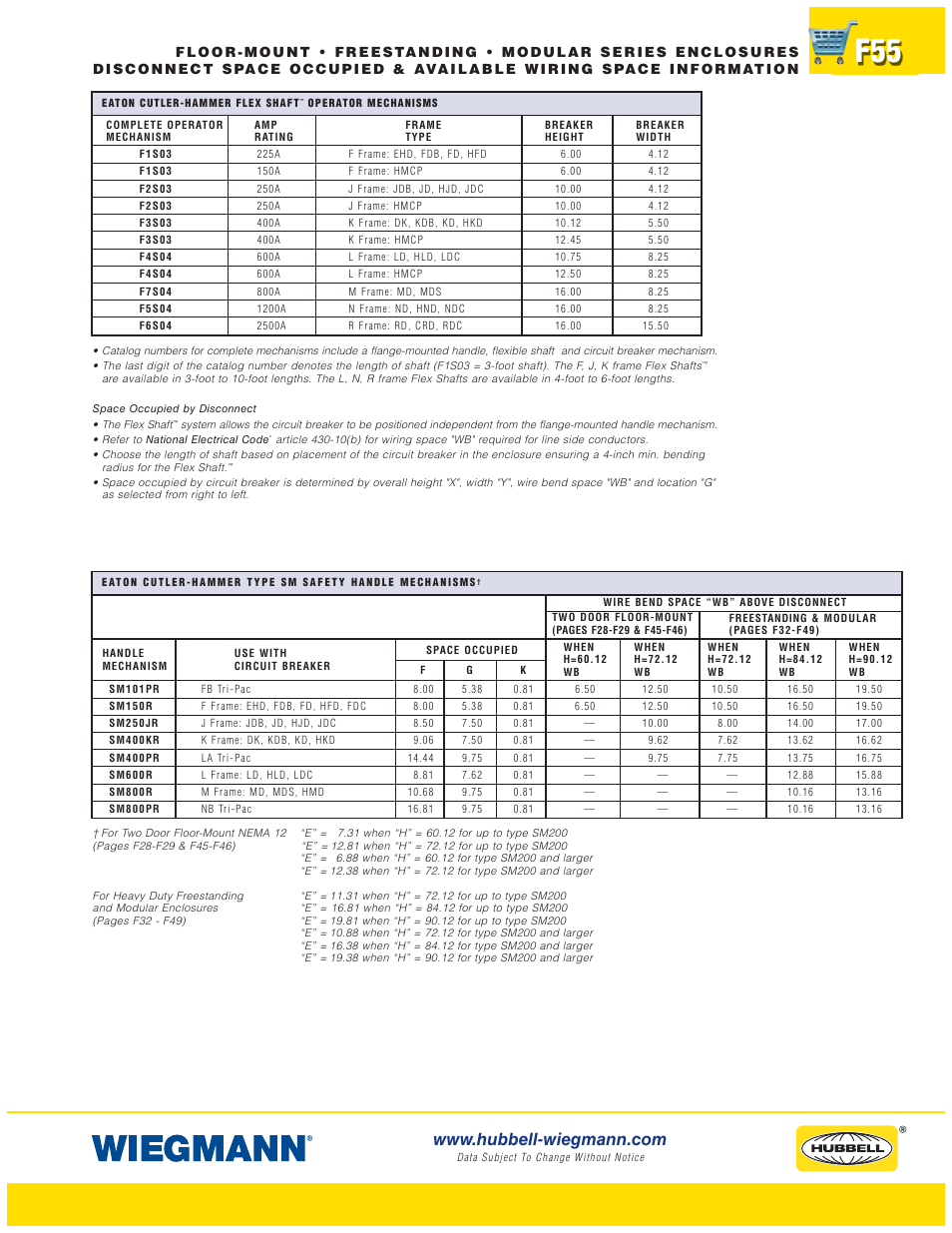 Wiegmann WAX-MSSN4 Series User Manual | Page 55 / 62