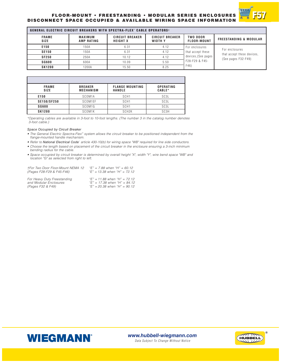Wiegmann WAX-MSSN4 Series User Manual | Page 57 / 62