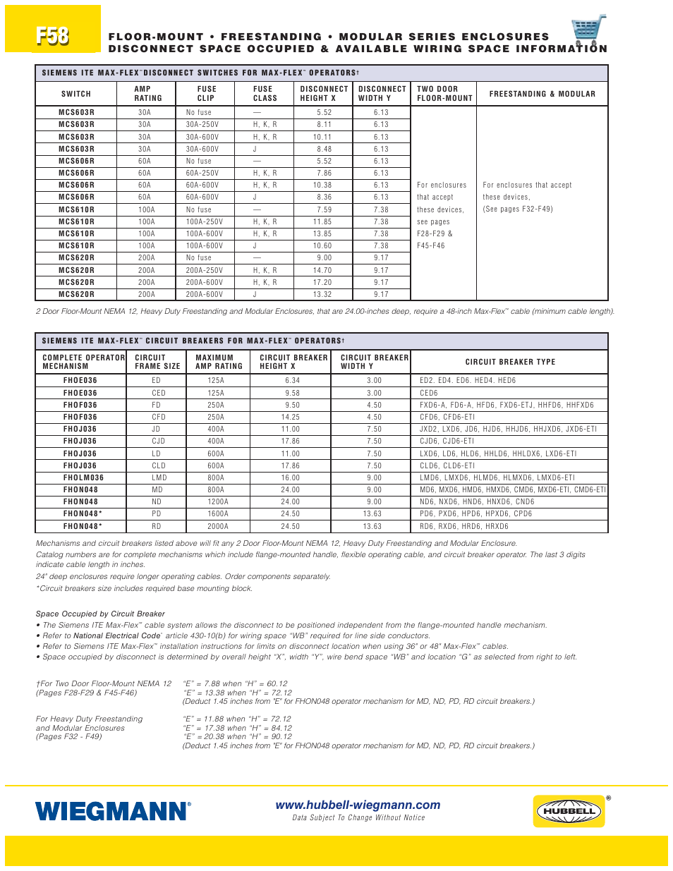 Wiegmann WAX-MSSN4 Series User Manual | Page 58 / 62