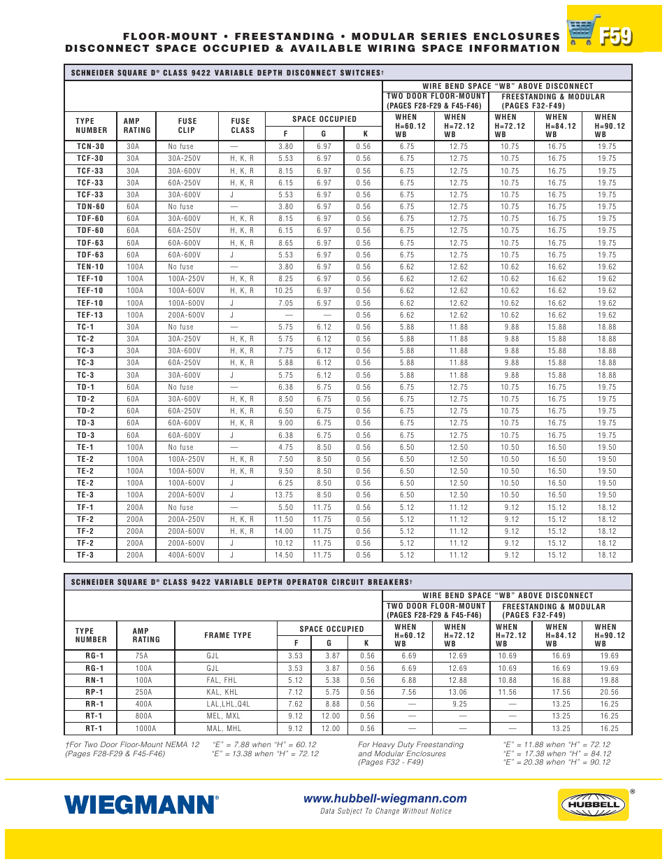 Wiegmann WAX-MSSN4 Series User Manual | Page 59 / 62