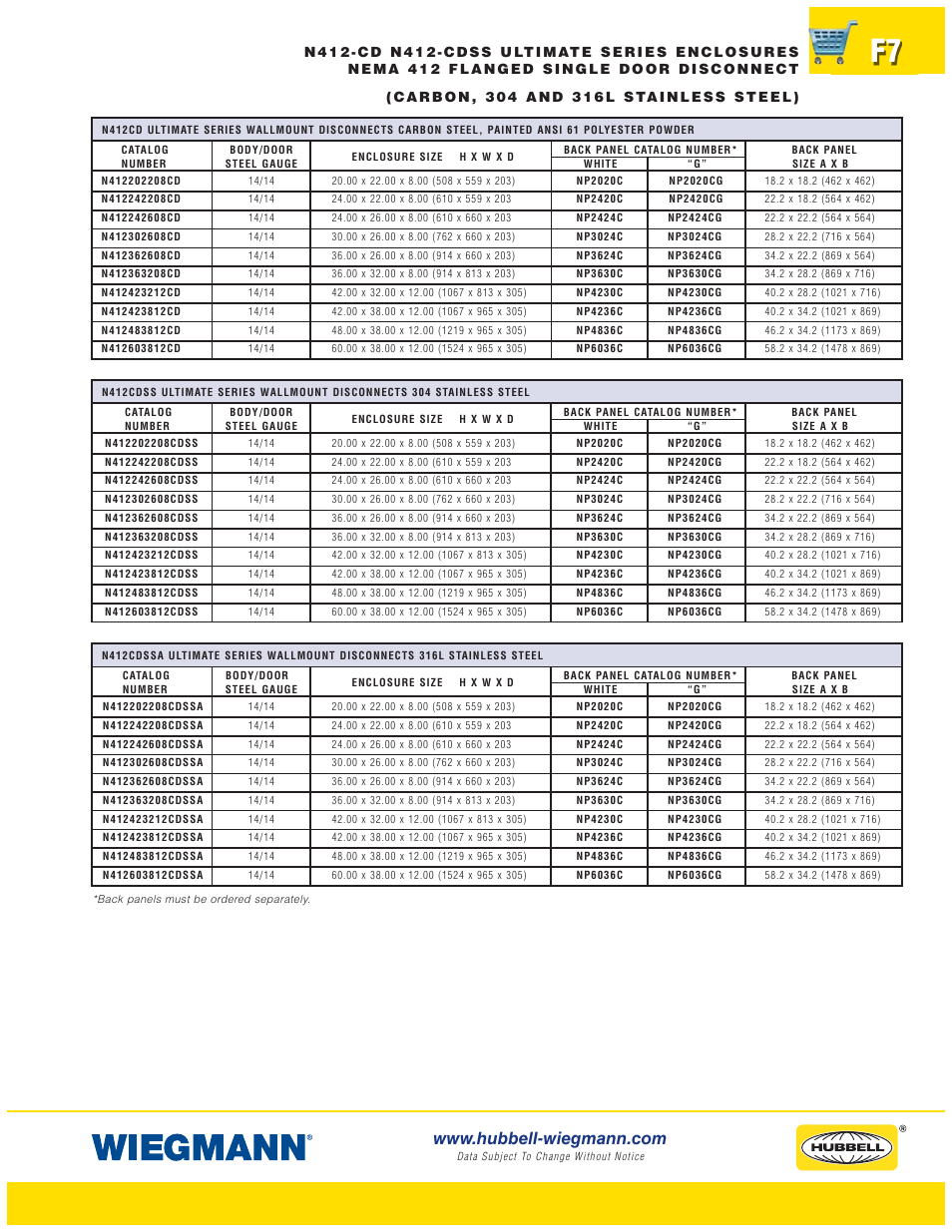 Wiegmann WAX-MSSN4 Series User Manual | Page 7 / 62