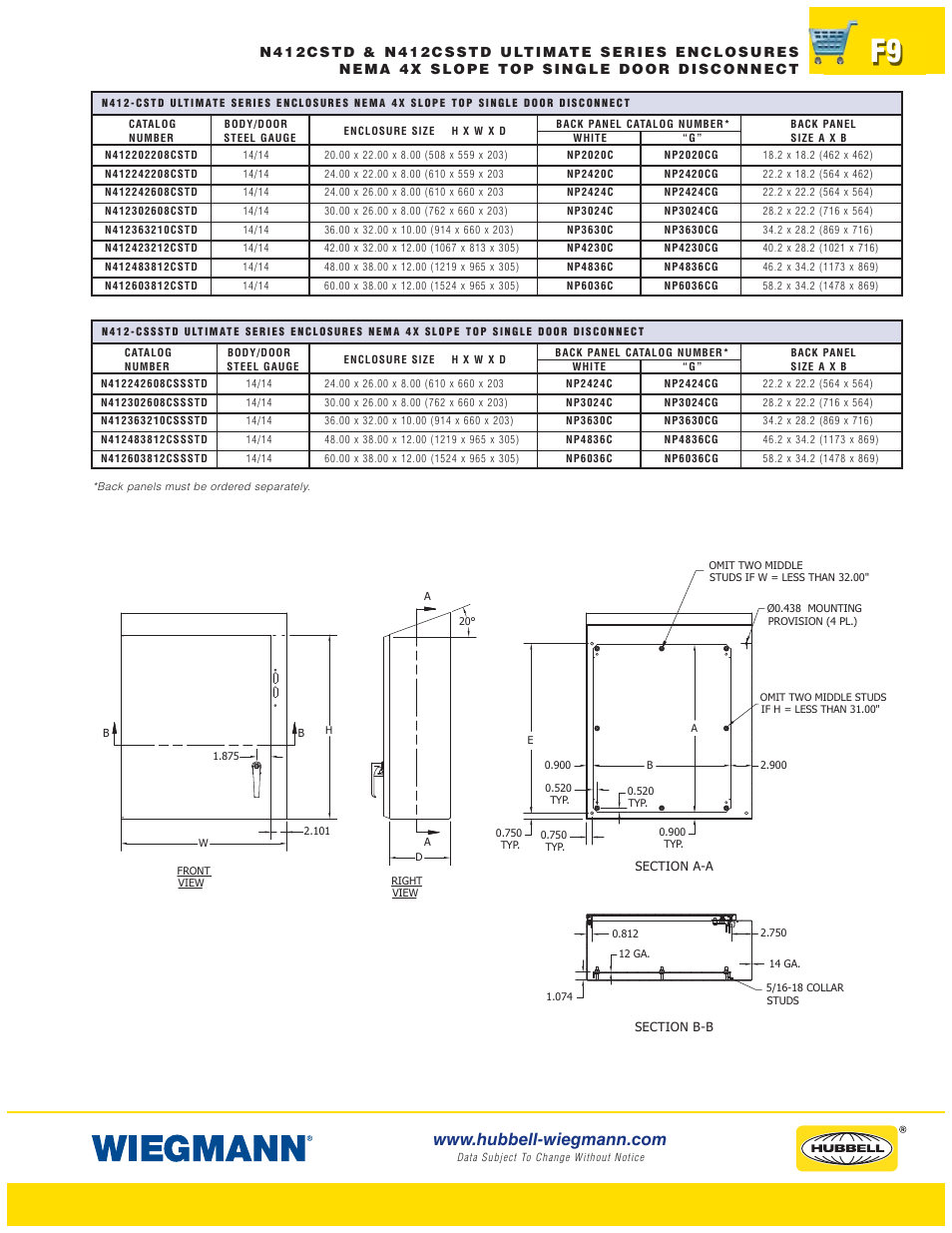 Wiegmann WAX-MSSN4 Series User Manual | Page 9 / 62