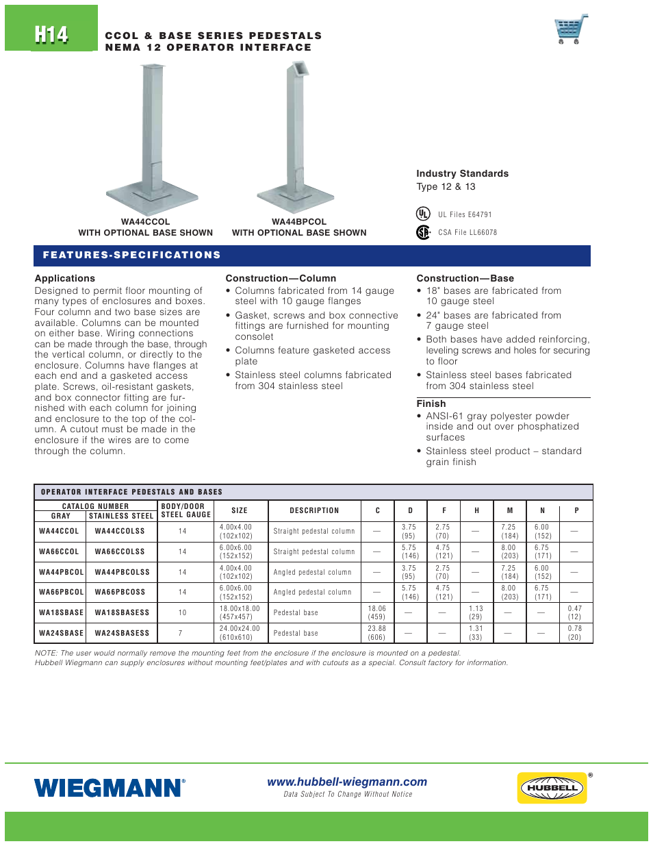 Wiegmann PBYX Series User Manual | Page 14 / 28