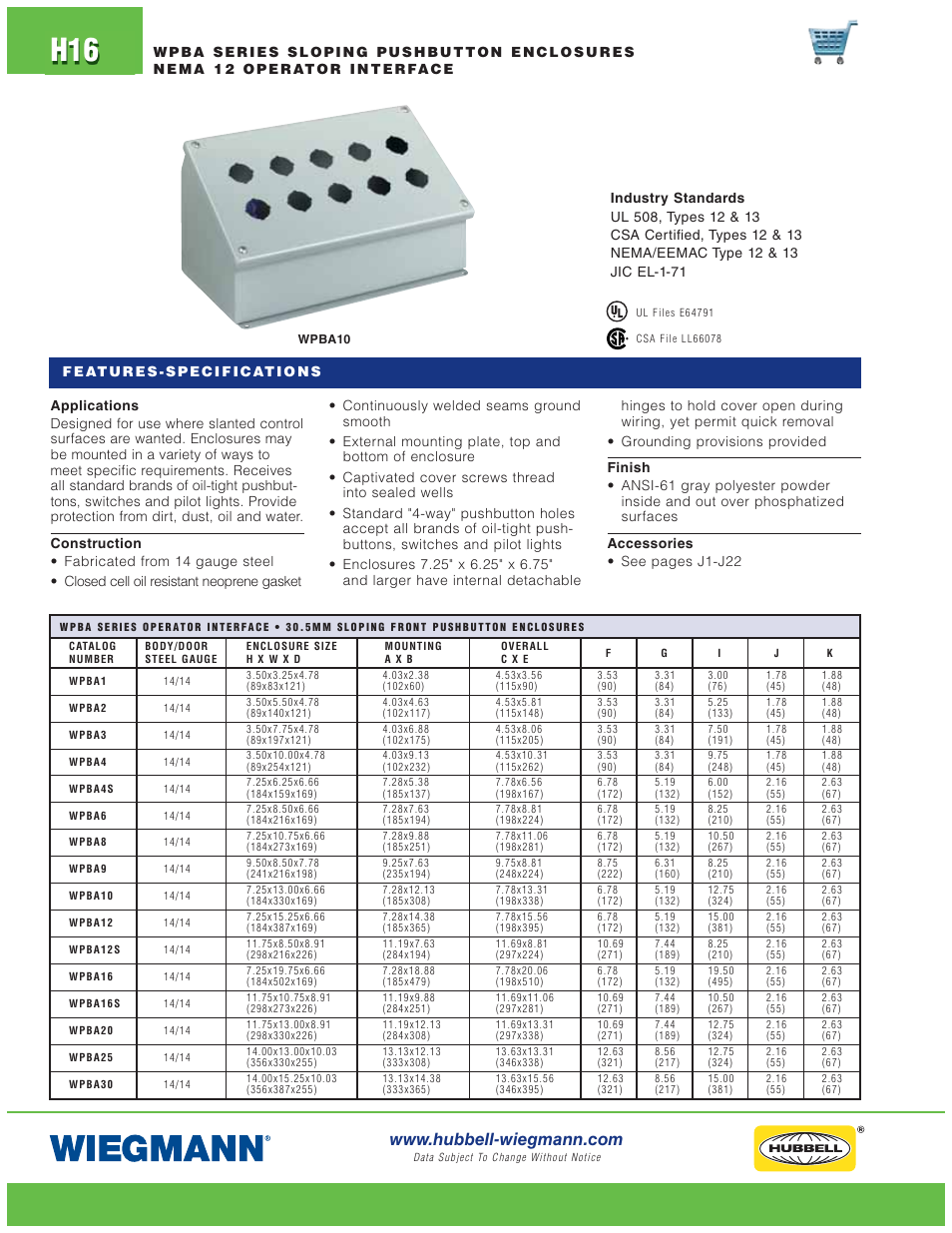 Wiegmann PBYX Series User Manual | Page 16 / 28