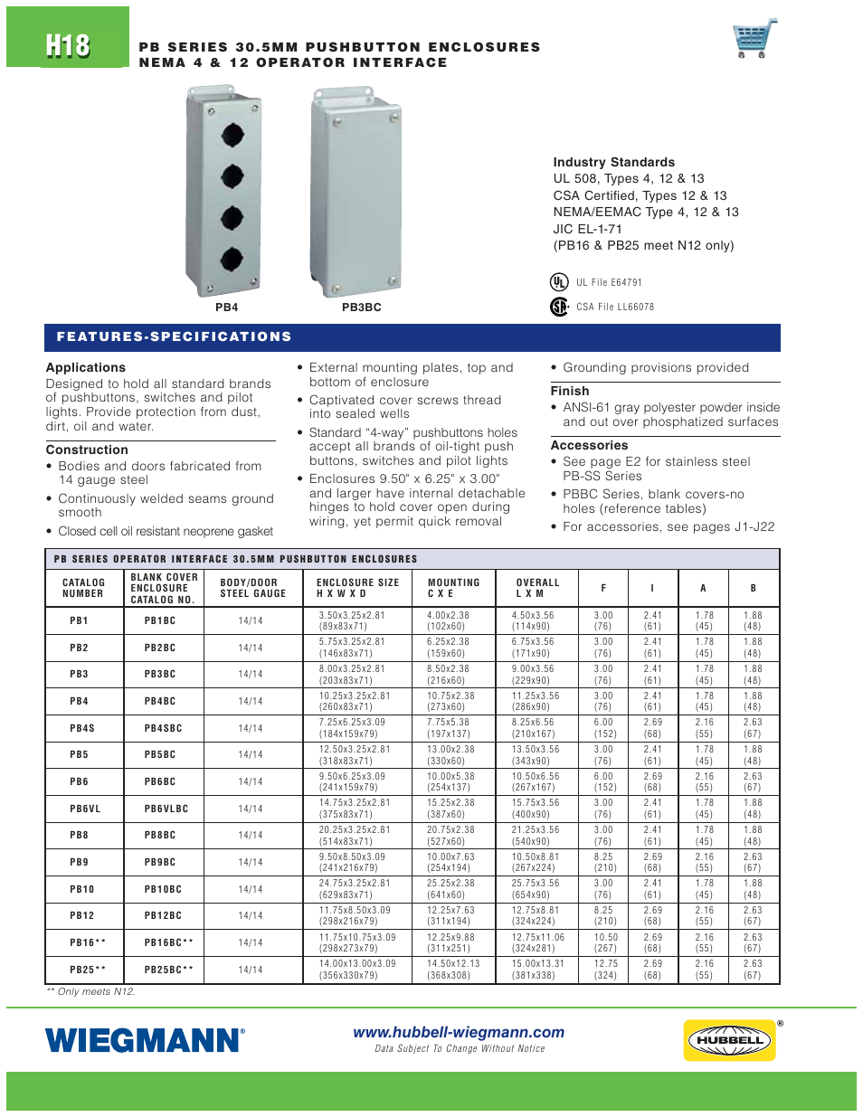 Wiegmann PBYX Series User Manual | Page 18 / 28