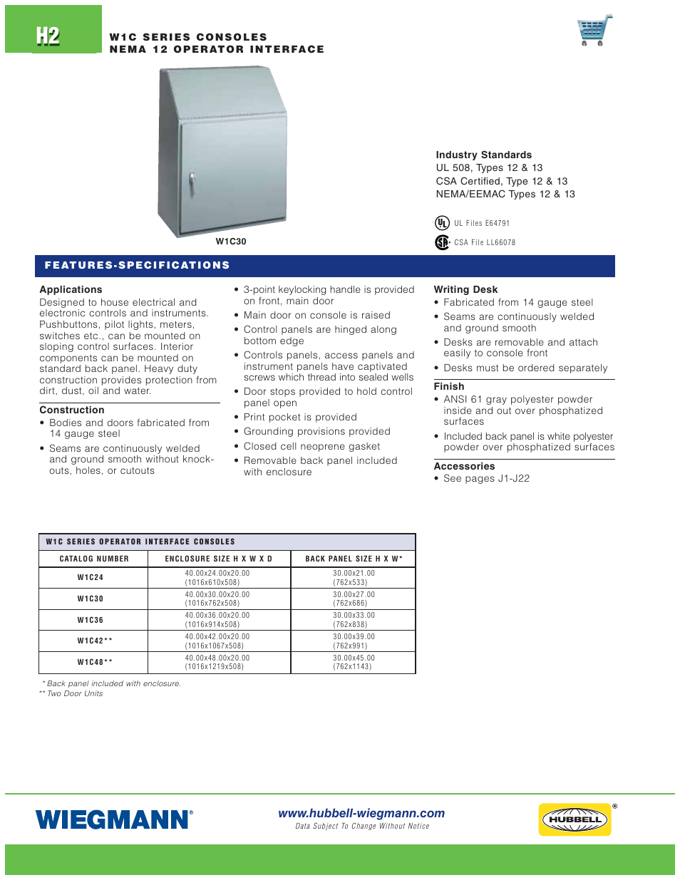 Wiegmann PBYX Series User Manual | Page 2 / 28