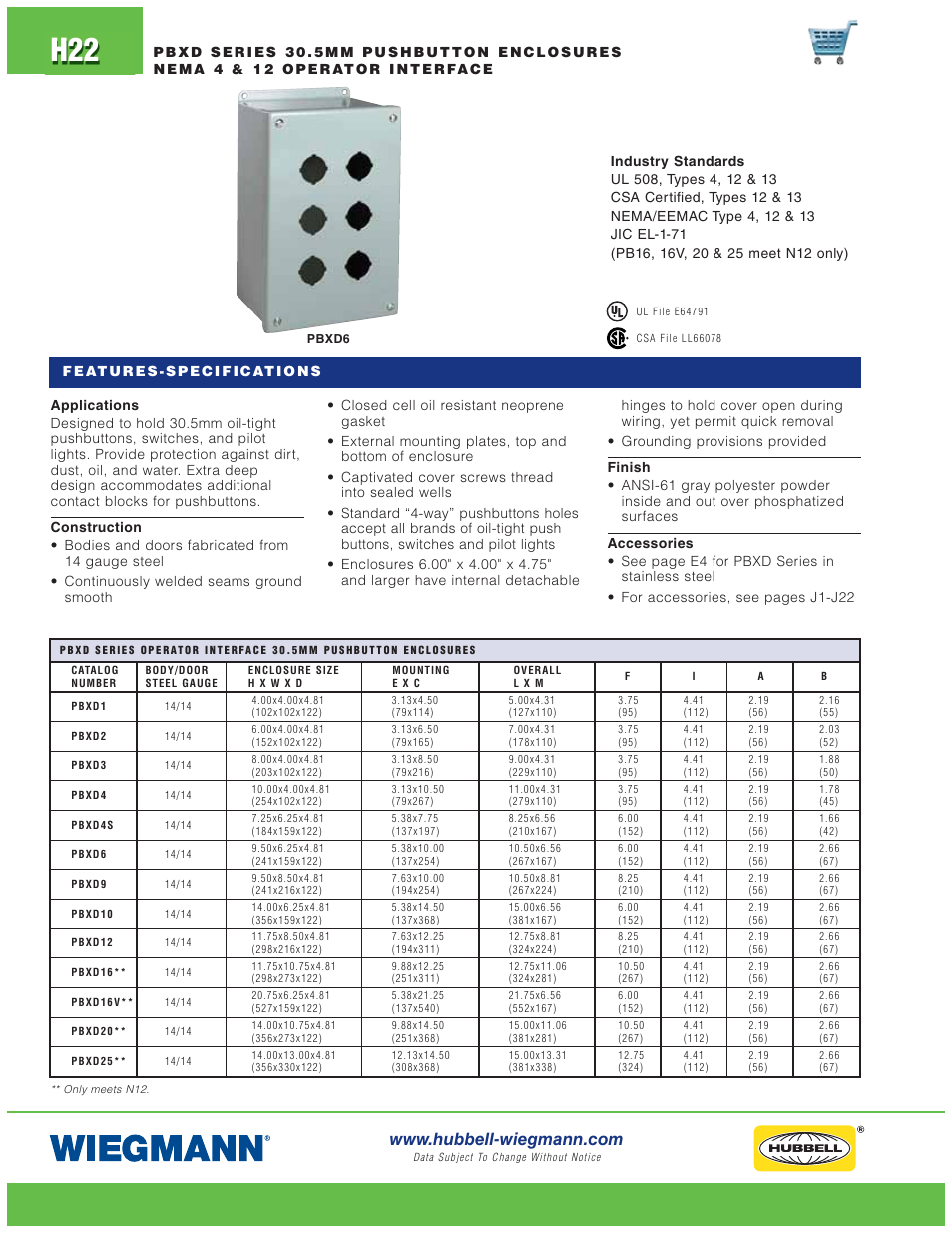 Wiegmann PBYX Series User Manual | Page 22 / 28